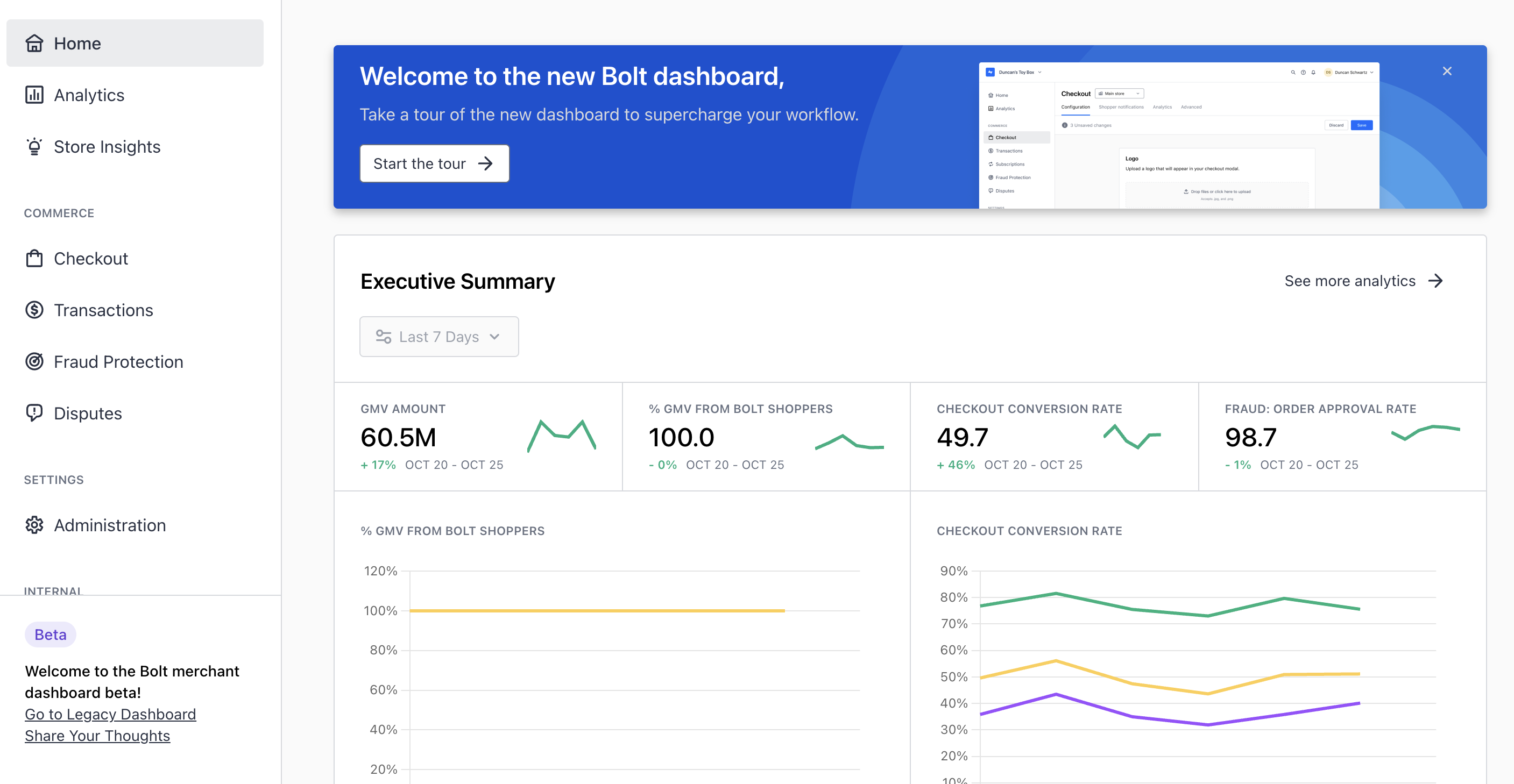 new dashboard