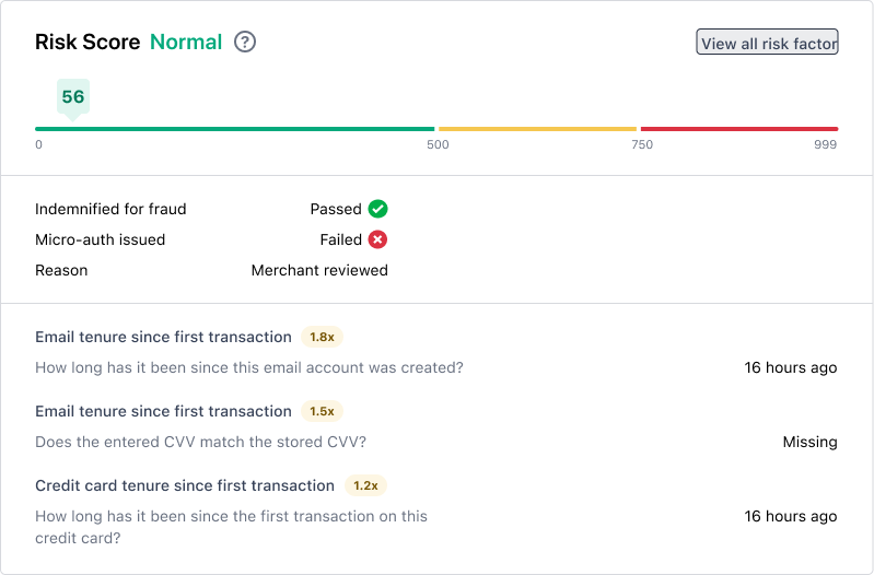 Risk score showing lost or stolen card rejection