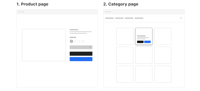 buy now button placements map