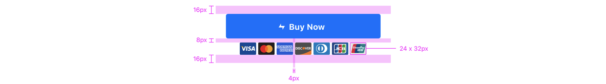 buy now button specs