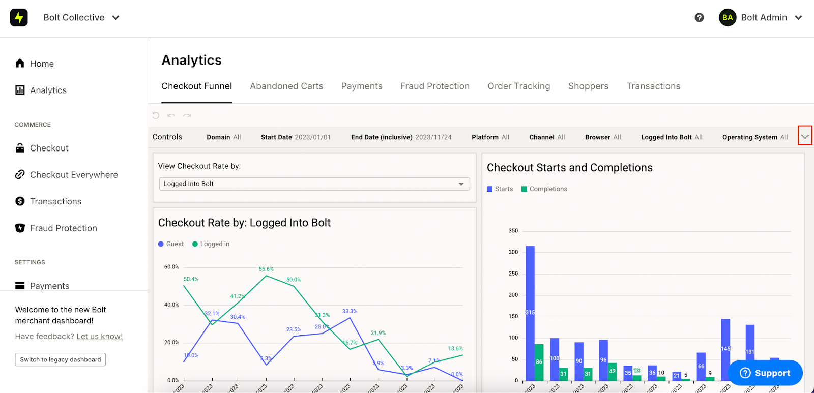 Narrow checkout analytics using the options carot.
