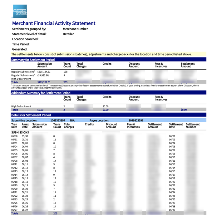 american express example