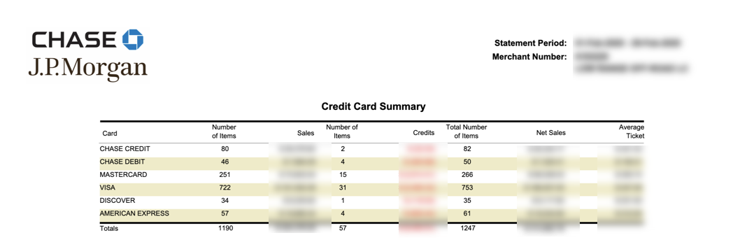 chase example continued