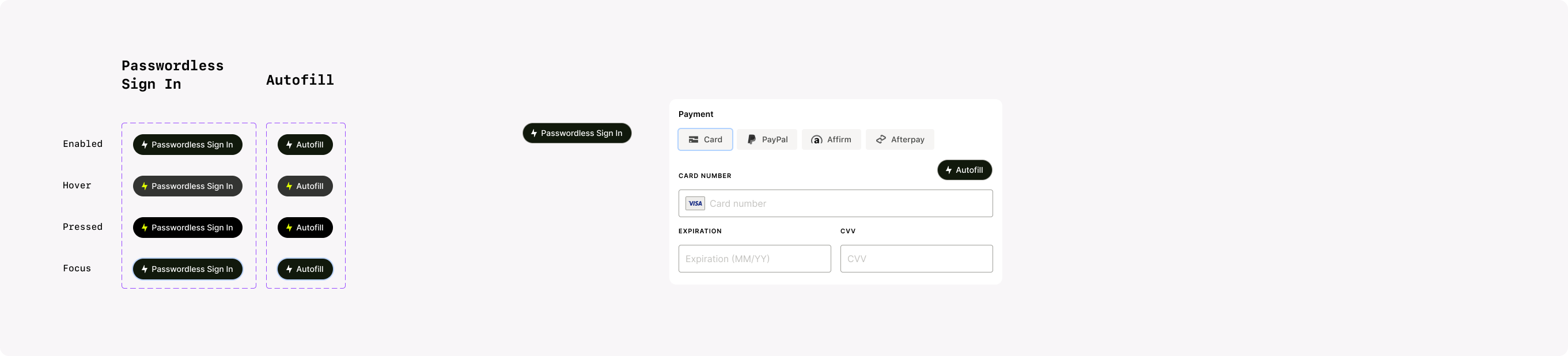 States and placement of the login button