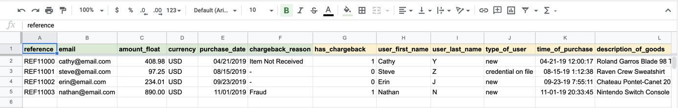 example spreadsheet