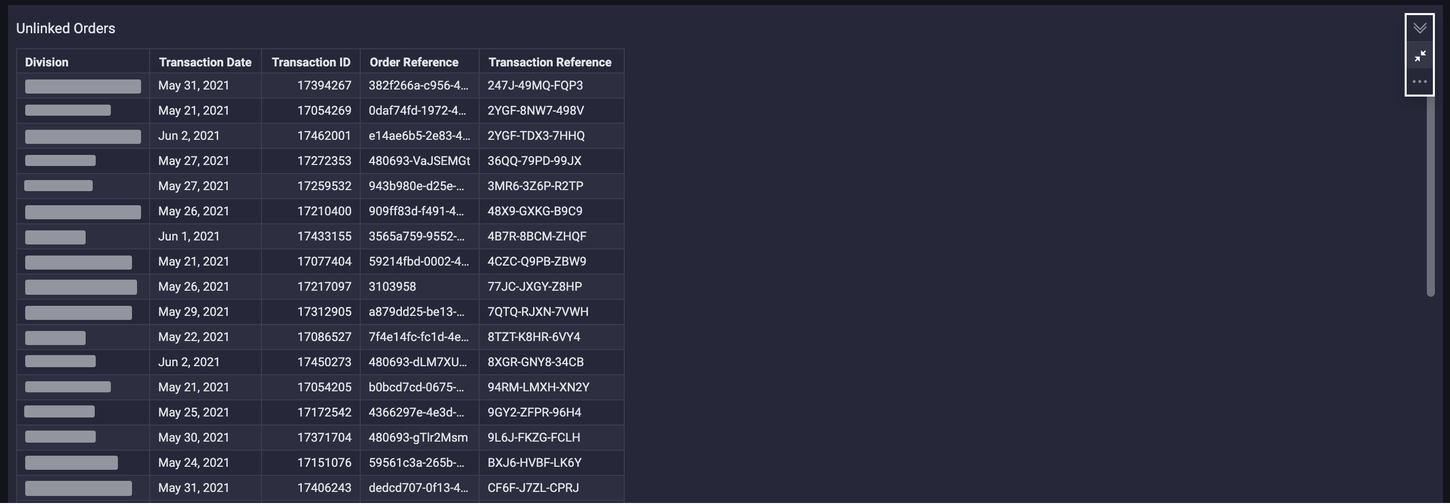 unlinked-orders-table