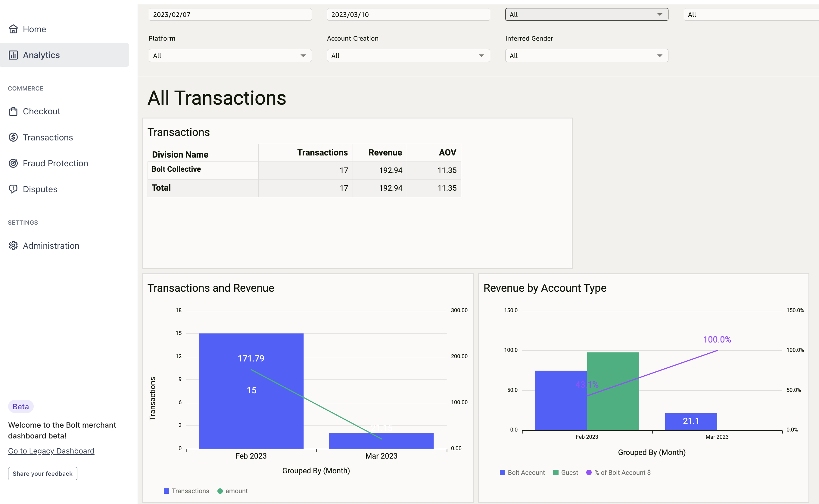merchant-analytics